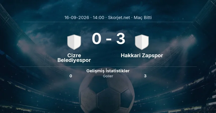 Cizre Belediyespor 0-3 Hakkari Zapspor - maç özeti | Türkiye Kupası