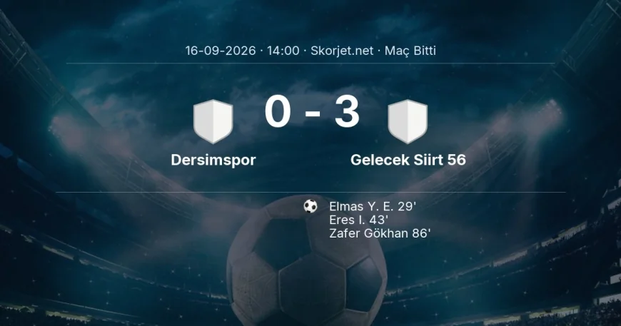 Türkiye Kupası | Dersimspor 0-3 Gelecek Siirt 56 sonucu