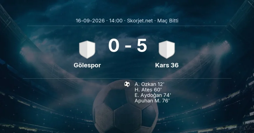 Maç sonucu: Gölespor 0-5 Kars 36 | Türkiye Kupası