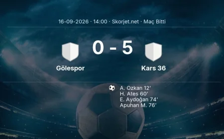 Maç sonucu: Gölespor 0-5 Kars 36 | Türkiye Kupası