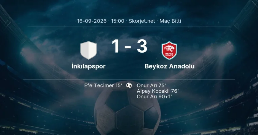 Türkiye Kupası | İnkılapspor 1-3 Beykoz Anadolu sonucu