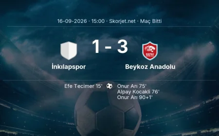 Türkiye Kupası | İnkılapspor 1-3 Beykoz Anadolu sonucu