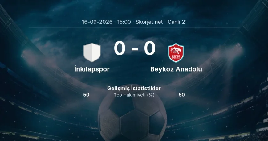 Türkiye Kupası: İnkılapspor - Beykoz Anadolu maçı başladı