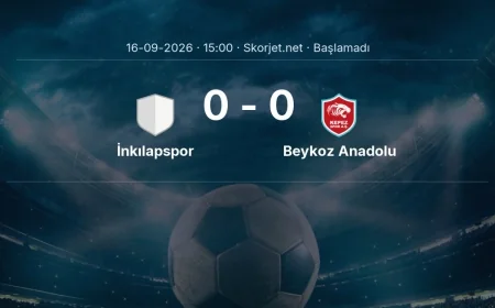 İnkılapspor - Beykoz Anadolu maçı ne zaman, saat kaçta? | Türkiye Kupası
