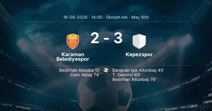 Karaman Belediyespor 2-3 Kepezspor - maç özeti | Türkiye Kupası