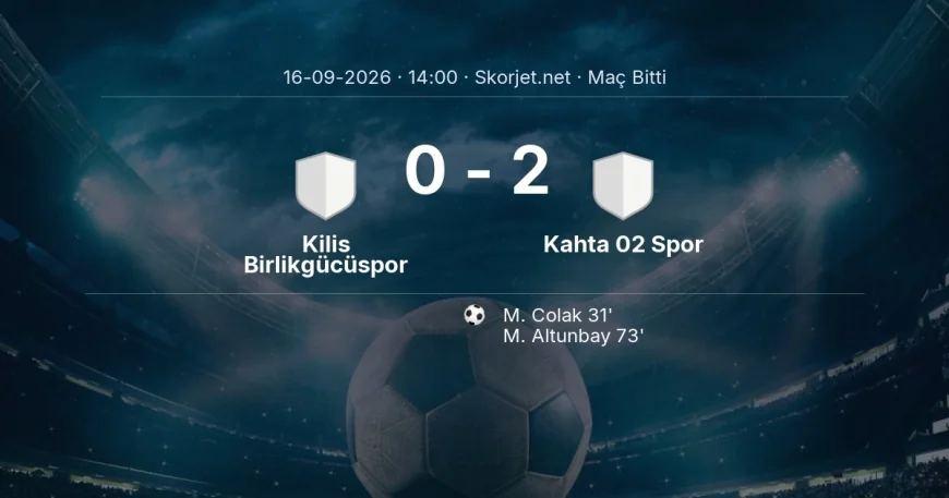 Maç sonucu: Kilis Birlikgücüspor 0-2 Kahta 02 Spor | Türkiye Kupası