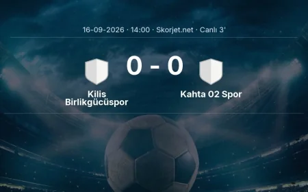 MAÇ BAŞLADI | Kilis Birlikgücüspor - Kahta 02 Spor