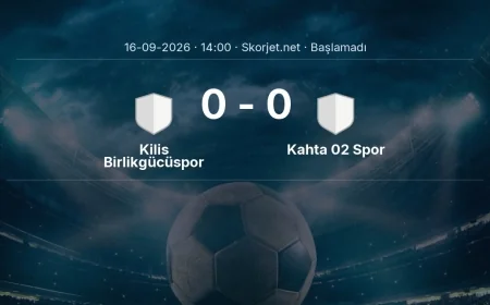 Kilis Birlikgücüspor - Kahta 02 Spor maçı öncesi | Türkiye Kupası