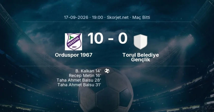 Türkiye Kupası | Orduspor 1967 10-0 Torul Belediye Gençlik sonucu