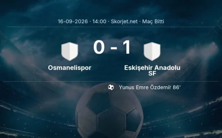 Türkiye Kupası | Osmanelispor 0-1 Eskişehir Anadolu SF sonucu