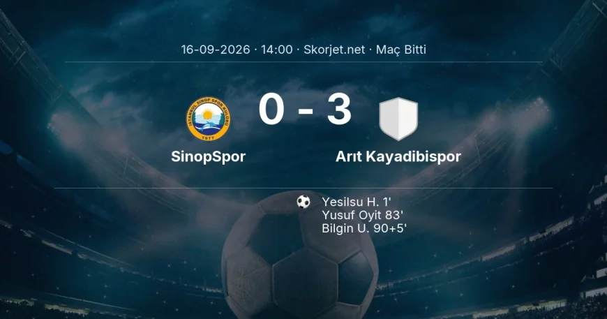 SinopSpor 0-3 Arıt Kayadibispor - maç özeti | Türkiye Kupası