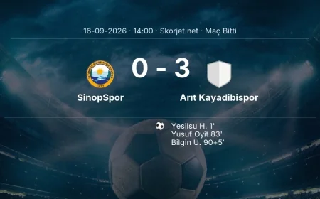 SinopSpor 0-3 Arıt Kayadibispor - maç özeti | Türkiye Kupası