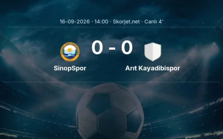 SinopSpor - Arıt Kayadibispor maçı başladı | Türkiye Kupası