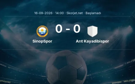 Türkiye Kupası: SinopSpor - Arıt Kayadibispor maç bilgileri