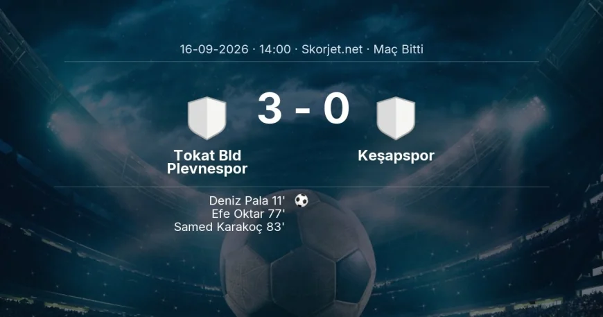 Maç sonucu: Tokat Bld Plevnespor 3-0 Keşapspor | Türkiye Kupası