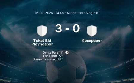 Maç sonucu: Tokat Bld Plevnespor 3-0 Keşapspor | Türkiye Kupası