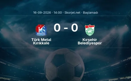 Türkiye Kupası: Türk Metal Kırıkkale - Kırşehir Belediyespor maç bilgileri