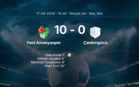 Türkiye Kupası | Yeni Amasyaspor 10-0 Çankırıgücü sonucu