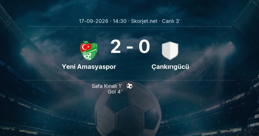 Türkiye Kupası: Yeni Amasyaspor - Çankırıgücü maçı başladı