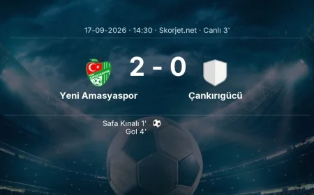 Türkiye Kupası: Yeni Amasyaspor - Çankırıgücü maçı başladı