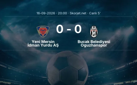 MAÇ BAŞLADI | Yeni Mersin İdman Yurdu AŞ - Bucak Belediyesi Oguzhanspor