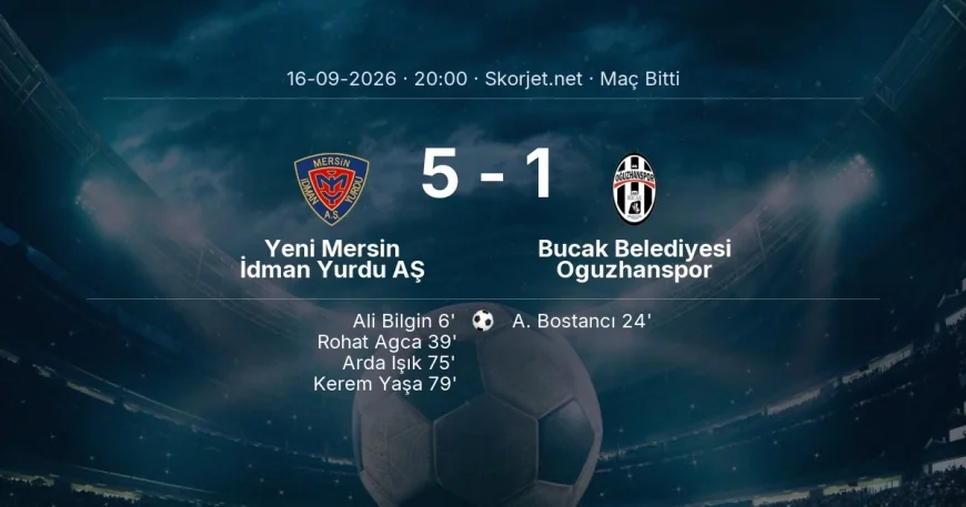 Maç sonucu: Yeni Mersin İdman Yurdu AŞ 5-1 Bucak Belediyesi Oguzhanspor | Türkiye Kupası