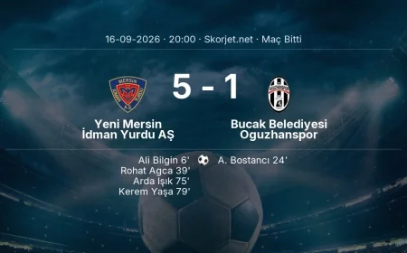 Maç sonucu: Yeni Mersin İdman Yurdu AŞ 5-1 Bucak Belediyesi Oguzhanspor | Türkiye Kupası
