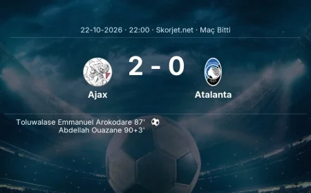Ajax 2-0 Atalanta - maç özeti | Avrupa Konferans Ligi