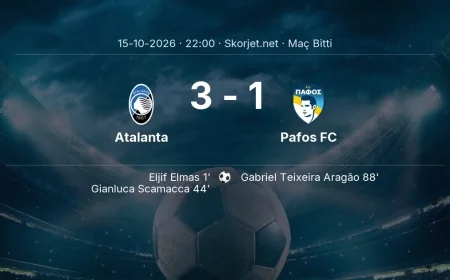Avrupa Konferans Ligi | Atalanta 3-1 Pafos FC sonucu