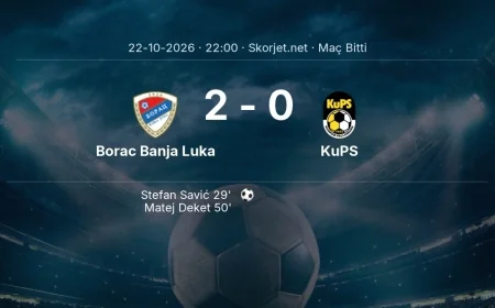 Borac Banja Luka 2-0 KuPS - maç özeti | Avrupa Konferans Ligi