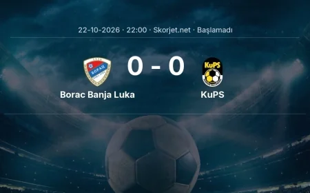 Avrupa Konferans Ligi: Borac Banja Luka - KuPS kadro ve maç öncesi
