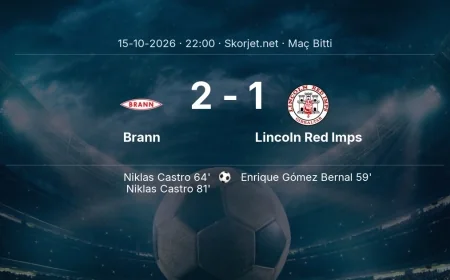 Brann 2-1 Lincoln Red Imps - maç özeti | Avrupa Konferans Ligi