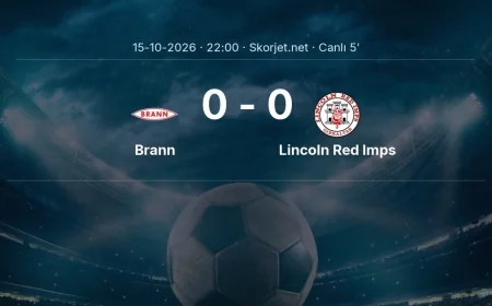 Brann - Lincoln Red Imps maçı başladı | Avrupa Konferans Ligi