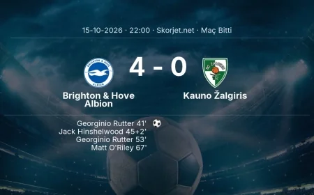 Maç sonucu: Brighton & Hove Albion 4-0 Kauno Žalgiris | Avrupa Konferans Ligi