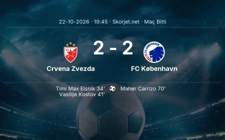 Avrupa Konferans Ligi | Crvena Zvezda 2-2 FC København sonucu