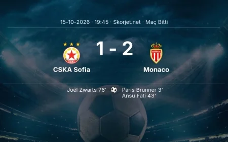 Maç sonucu: CSKA Sofia 1-2 Monaco | Avrupa Konferans Ligi