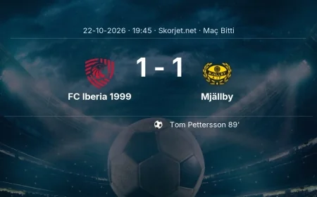 Maç sonucu: FC Iberia 1999 1-1 Mjällby | Avrupa Konferans Ligi