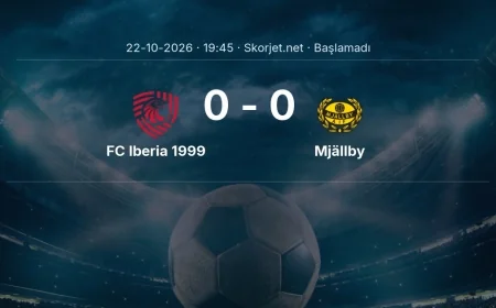 FC Iberia 1999 - Mjällby muhtemel ilk 11'ler | Avrupa Konferans Ligi