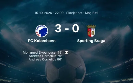 FC København 3-0 Sporting Braga - maç özeti | Avrupa Konferans Ligi