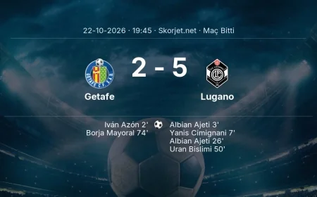 Maç sonucu: Getafe 2-5 Lugano | Avrupa Konferans Ligi