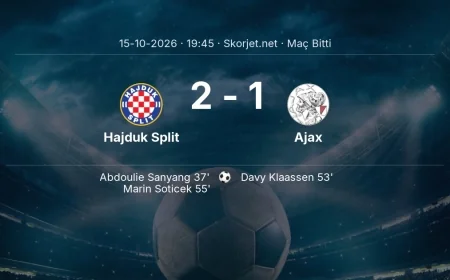 Avrupa Konferans Ligi | Hajduk Split 2-1 Ajax sonucu
