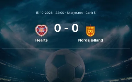 MAÇ BAŞLADI | Hearts - Nordsjælland
