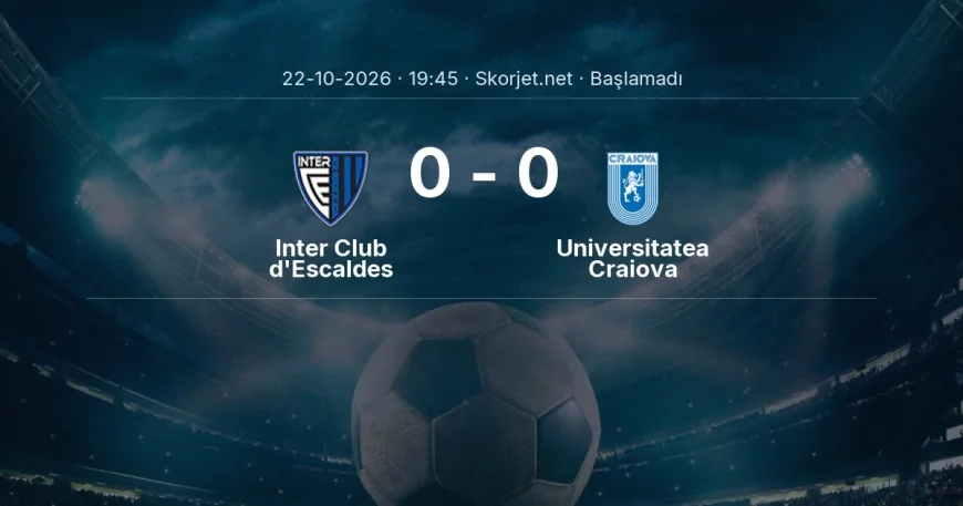 Avrupa Konferans Ligi: Inter Club d'Escaldes - Universitatea Craiova kadro ve maç öncesi