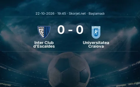 Avrupa Konferans Ligi: Inter Club d'Escaldes - Universitatea Craiova kadro ve maç öncesi