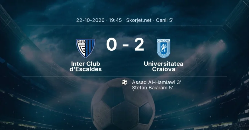 Inter Club d'Escaldes - Universitatea Craiova maçı başladı | Avrupa Konferans Ligi