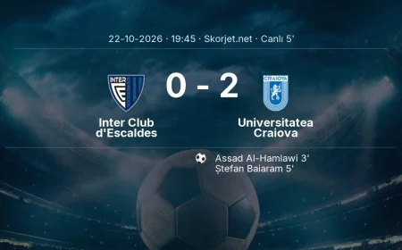 Inter Club d'Escaldes - Universitatea Craiova maçı başladı | Avrupa Konferans Ligi