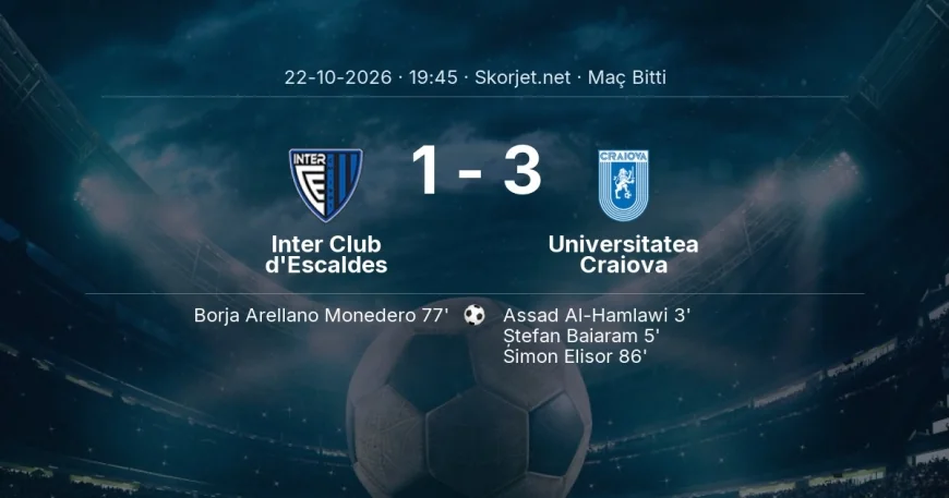 Inter Club d'Escaldes 1-3 Universitatea Craiova - maç özeti | Avrupa Konferans Ligi