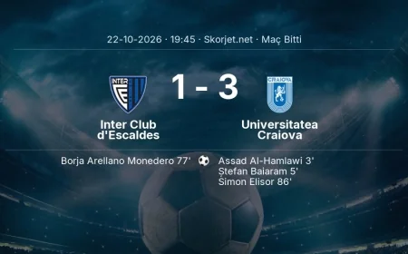 Inter Club d'Escaldes 1-3 Universitatea Craiova - maç özeti | Avrupa Konferans Ligi