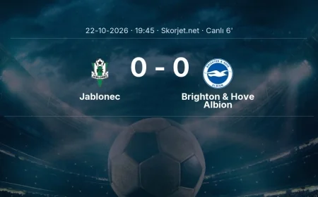 MAÇ BAŞLADI | Jablonec - Brighton & Hove Albion