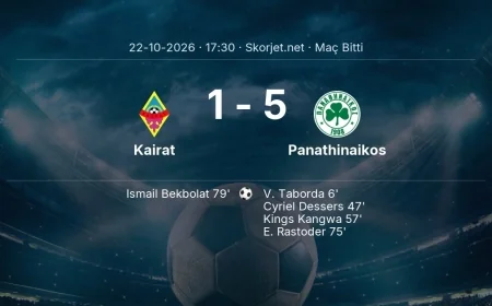 Avrupa Konferans Ligi | Kairat 1-5 Panathinaikos sonucu